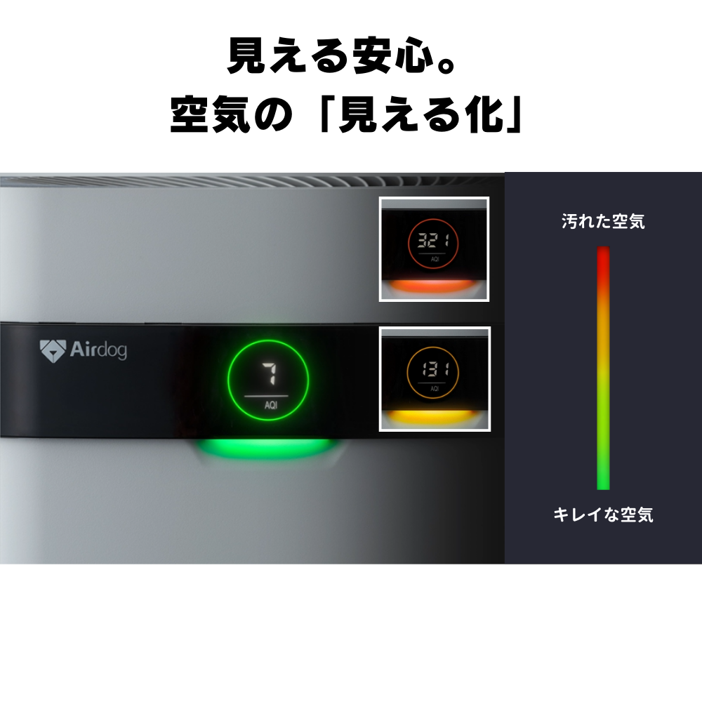 Airdog X5D