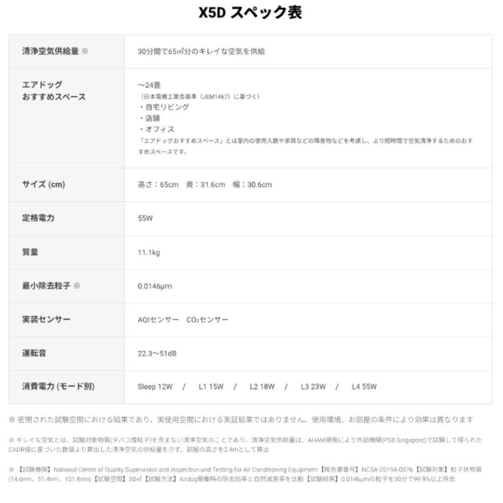 Airdog X5D