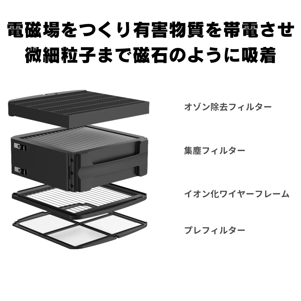 Airdog X5D