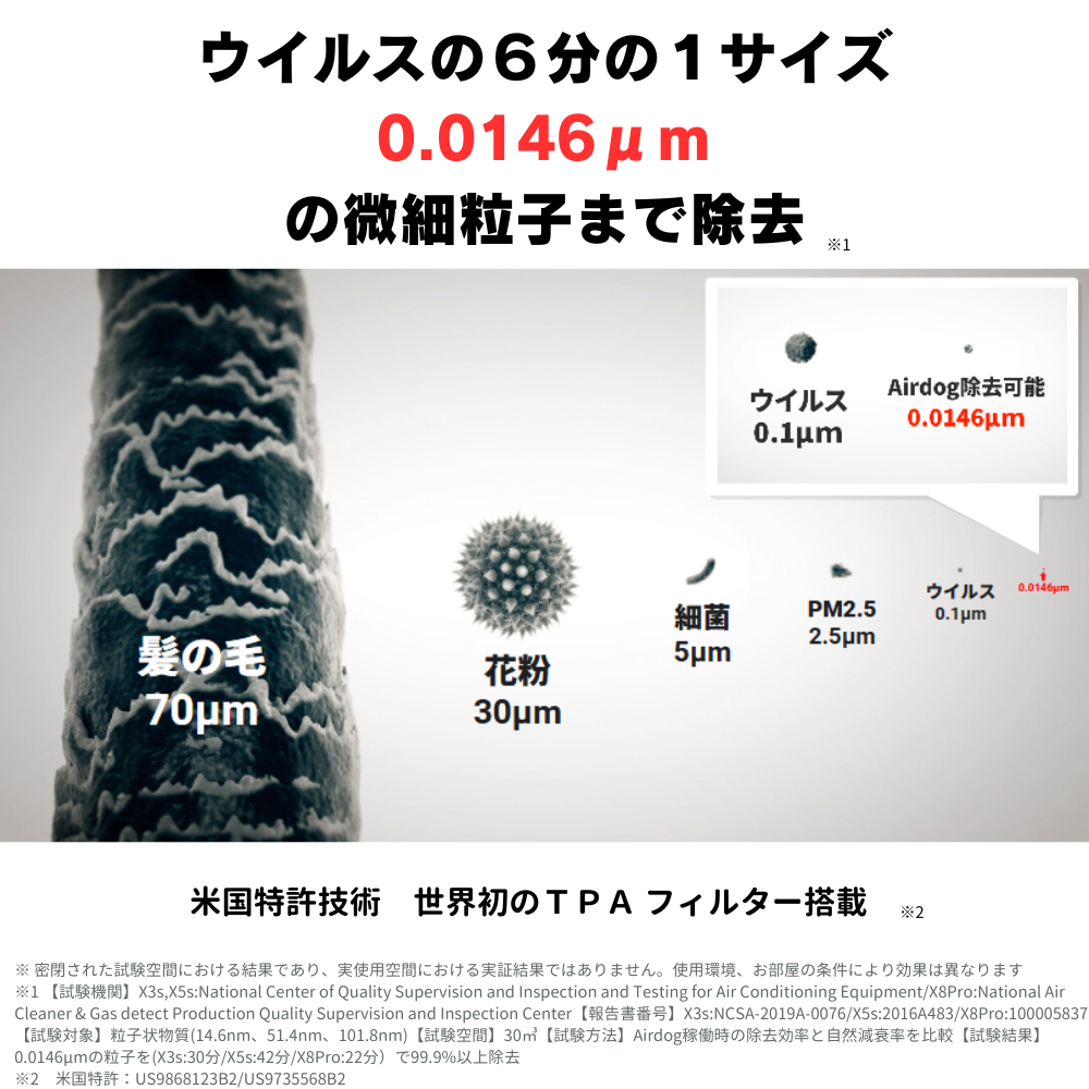 Airdog X5D