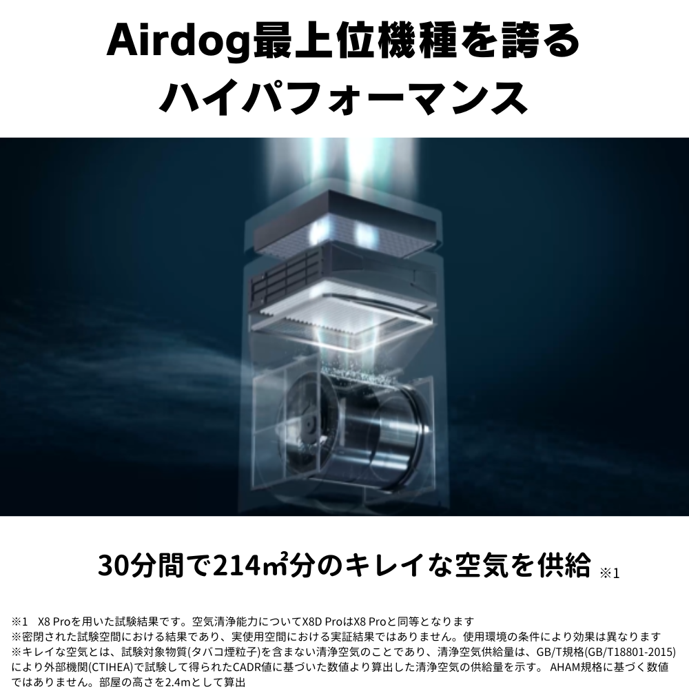 Airdog X8Pro