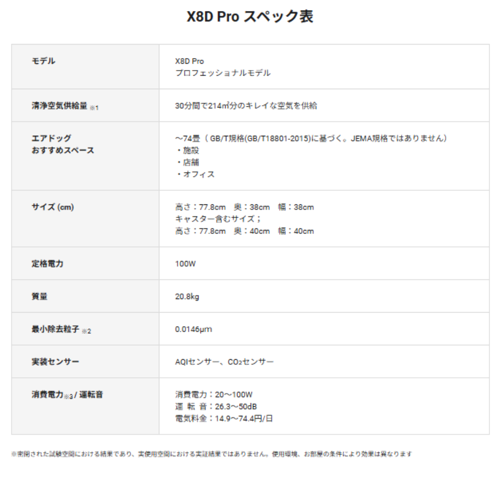 Airdog X8Pro
